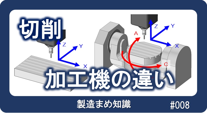 切削 加工機の種類と特徴