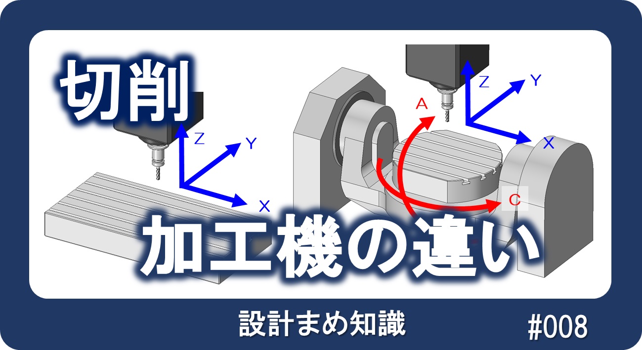 切削：加工機械の種類と特徴