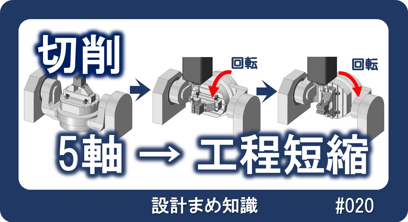 切削：5軸加工による工程短縮