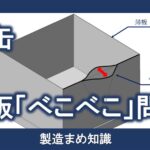 製缶 薄板の変形と抑制方法