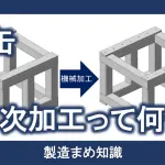 製缶 二次加工とは