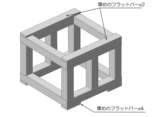 二次加工前の状態