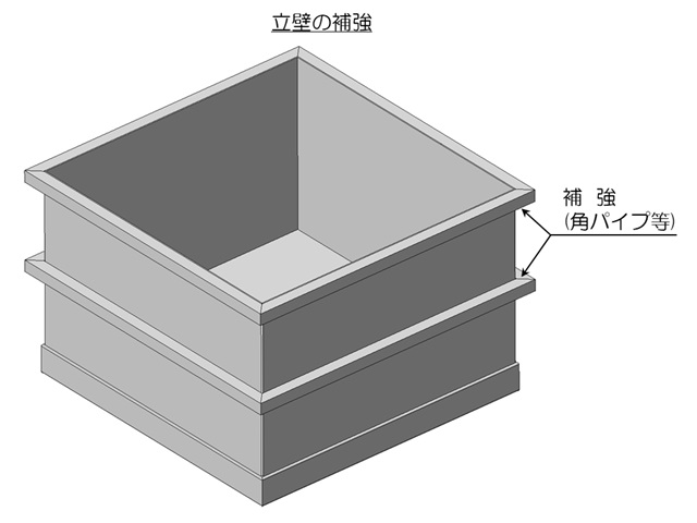 立壁の補強例