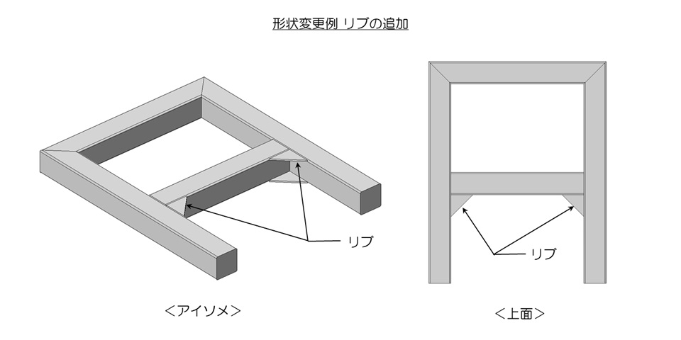 形状変更例 リブの追加