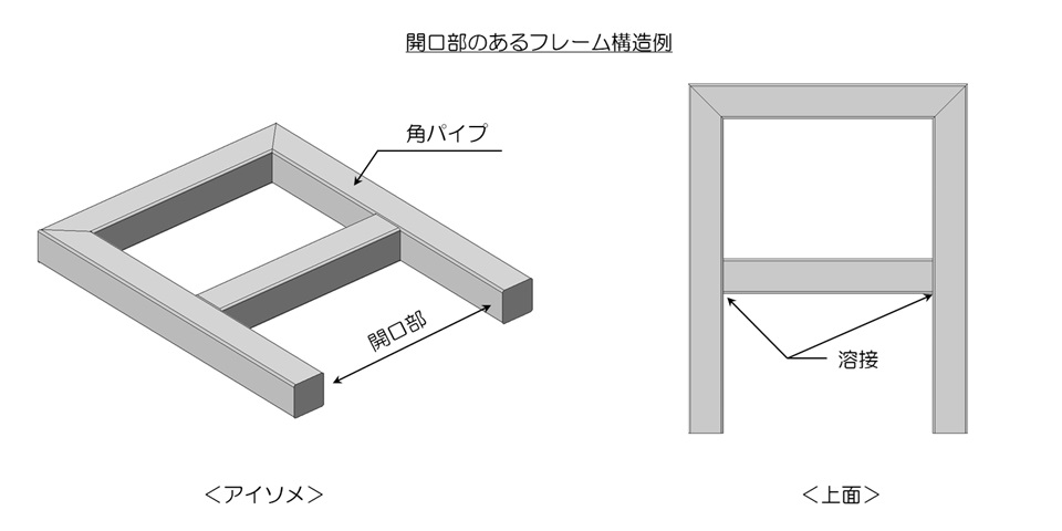 開口部のあるフレーム構造例