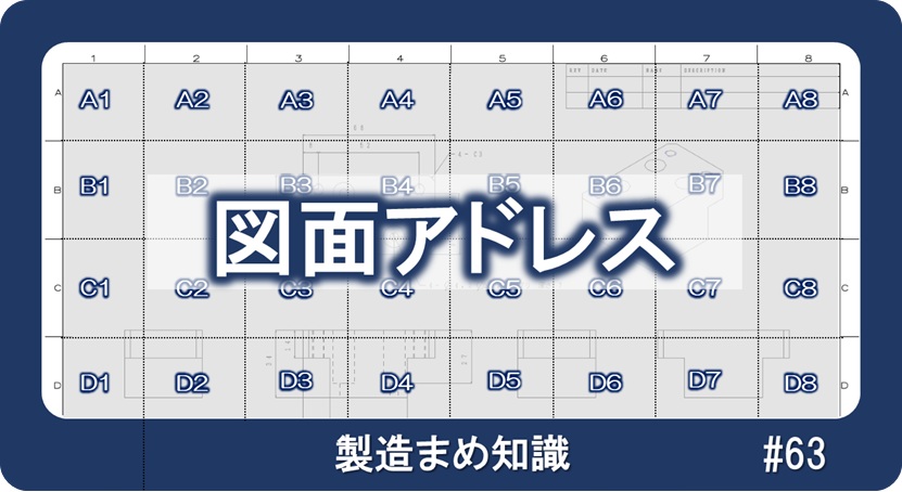 図面アドレス