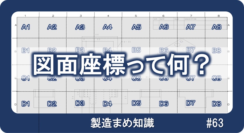 図面座標
