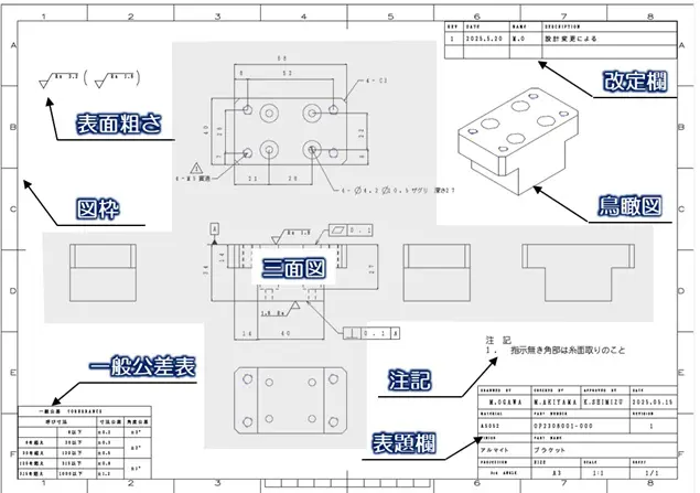 064 図面：図面には何が描かれている？ | 小川製作所 医療機器・半導体