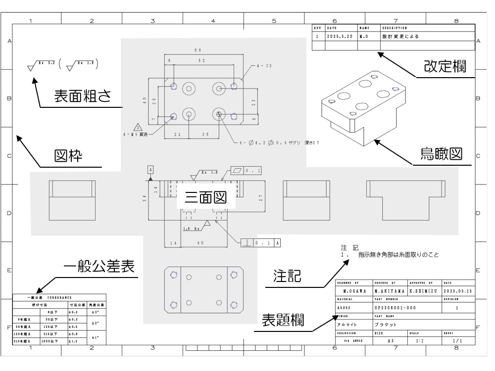 サンプル図面