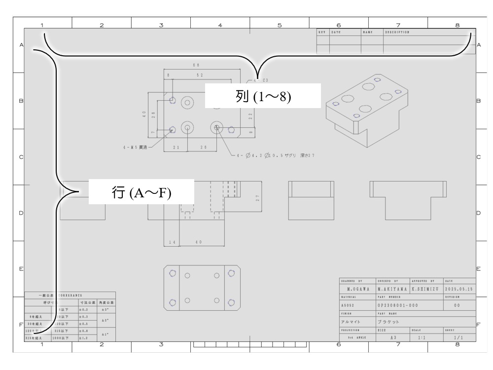 図面座標の行と列