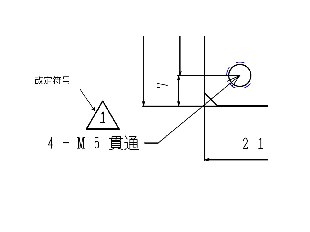 改定符号