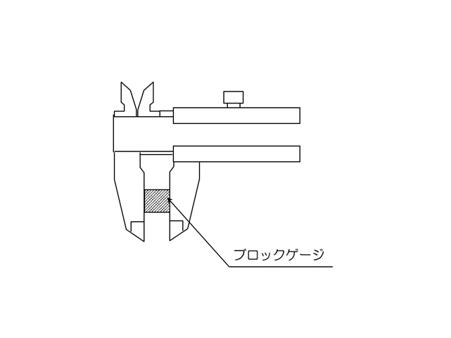 ブロックゲージ