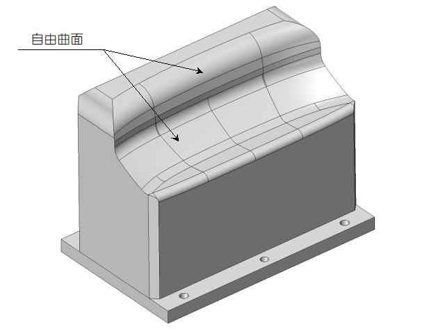 治具部品