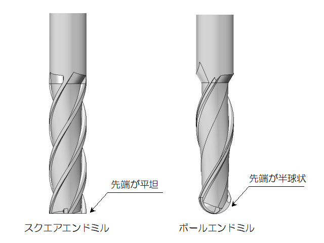 スクエアエンドミルとボールエンドミル