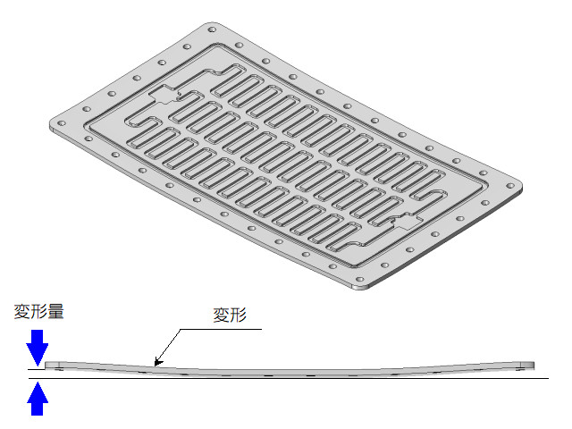 冷却プレート 変形