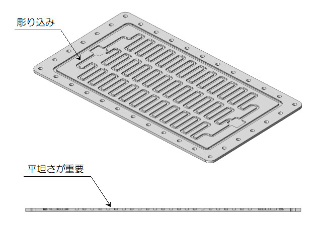 冷却プレート 設計イメージ