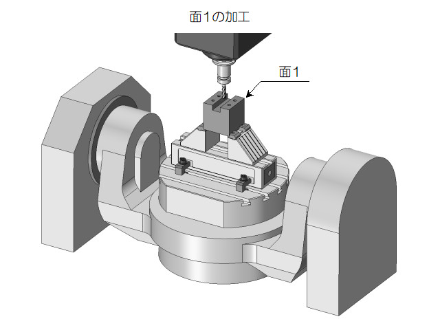面1の加工