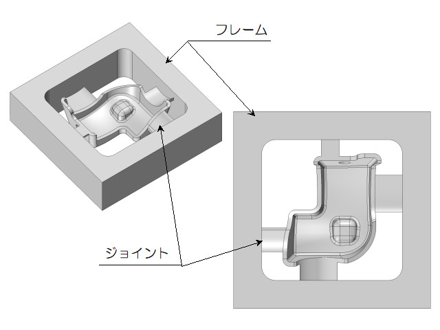 フレームとジョイントの形状追加