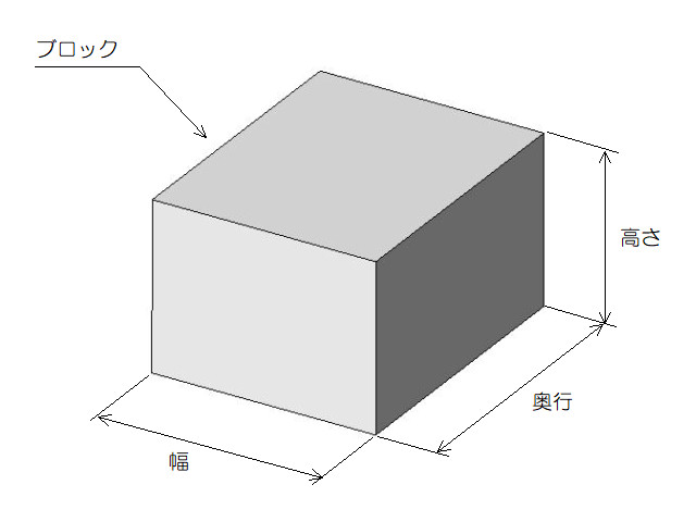 ブロック材