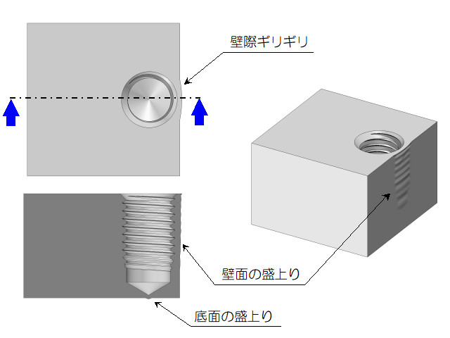 壁際の盛上り