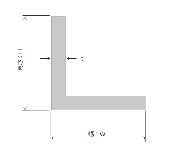 アルミ合金アングル材