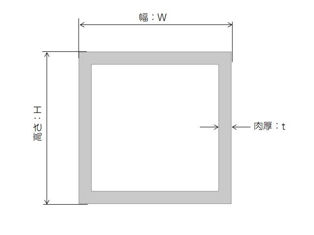 材料断面 角パイプ アルミ