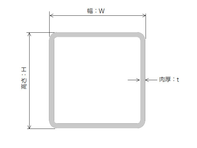 材料断面 角パイプ