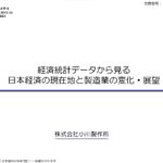 都立産業技術研究センター イメージ